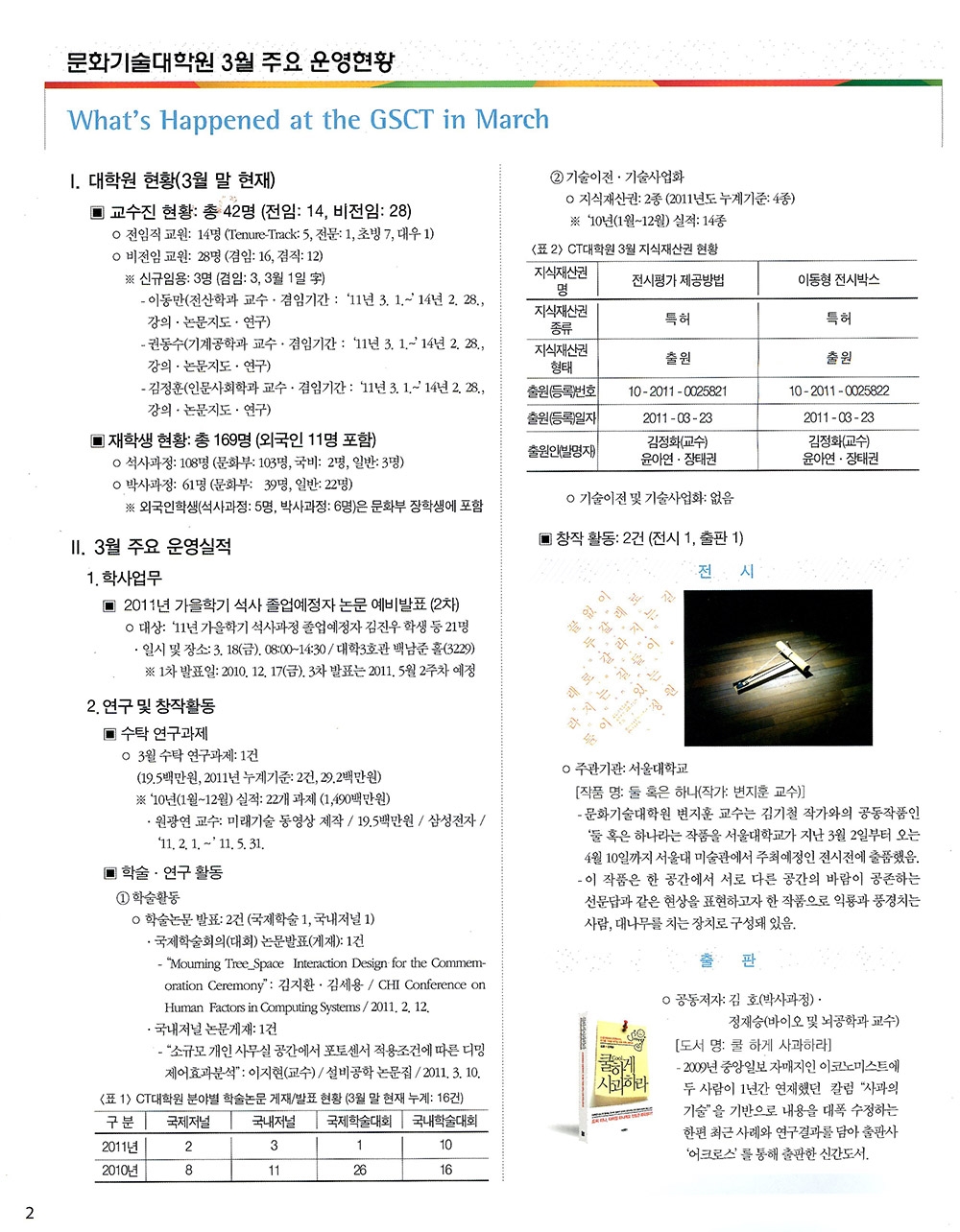 CT PRESS KAIST 문화기술대학원 NEWSLETTER http ct.kaist.ac.kr ctpress 2011.4 vol.121