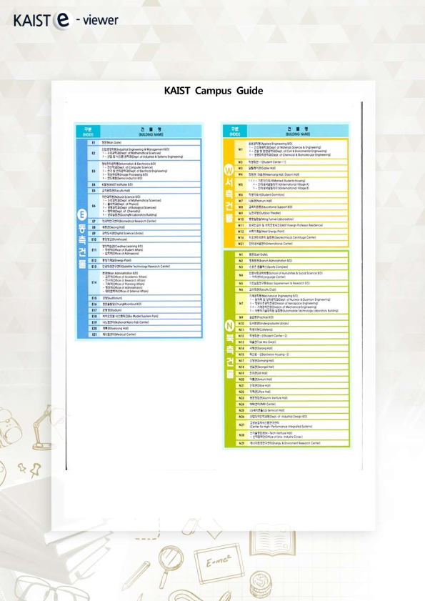 이정권, 정동렬, 최정길 기증 사료 - KAIST Campus Guide3