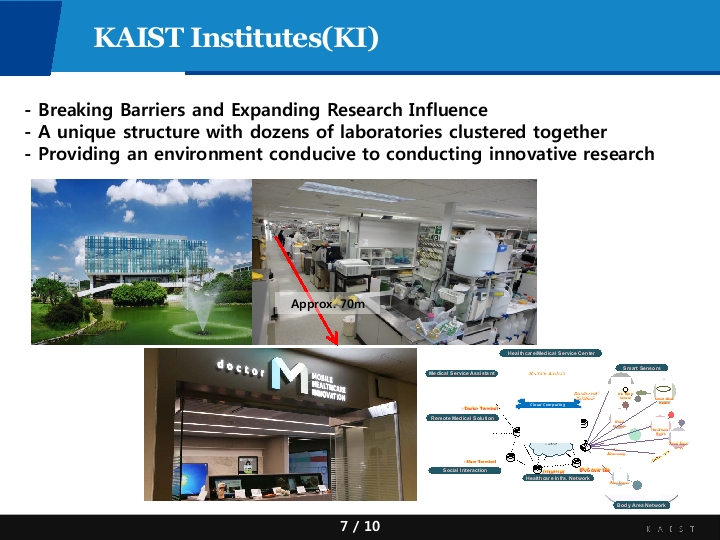 [총장 강성모] 2015 한체코미래포럼_KAIST_주제발표6