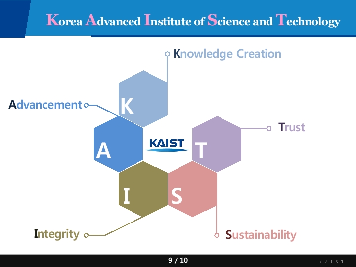 [총장 강성모] 2015 한체코미래포럼_KAIST_주제발표8