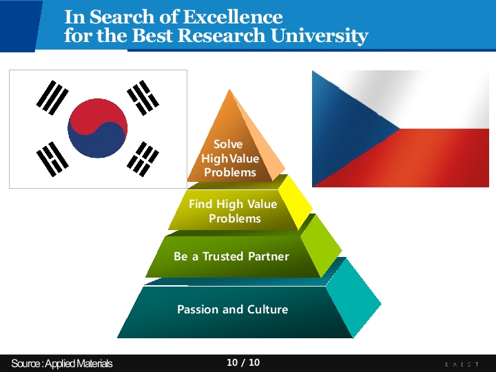 [총장 강성모] 2015 한체코미래포럼_KAIST_주제발표9