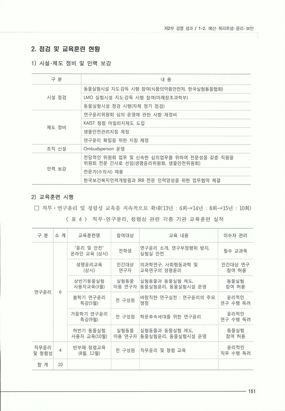 2015_기관성과보고서1-339