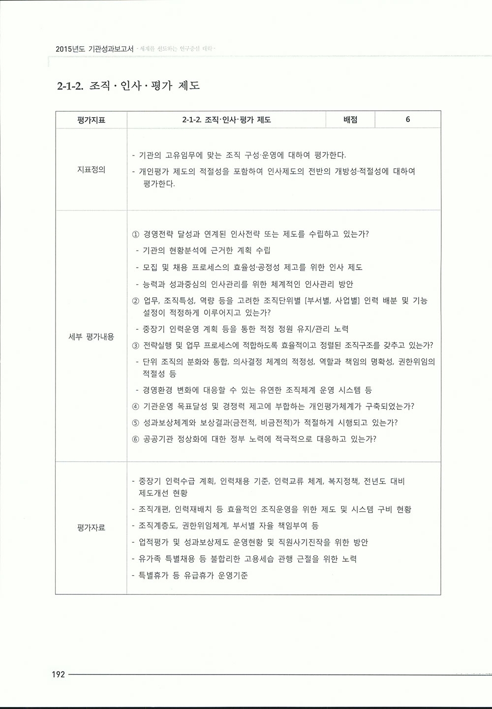 2015_기관성과보고서1-426