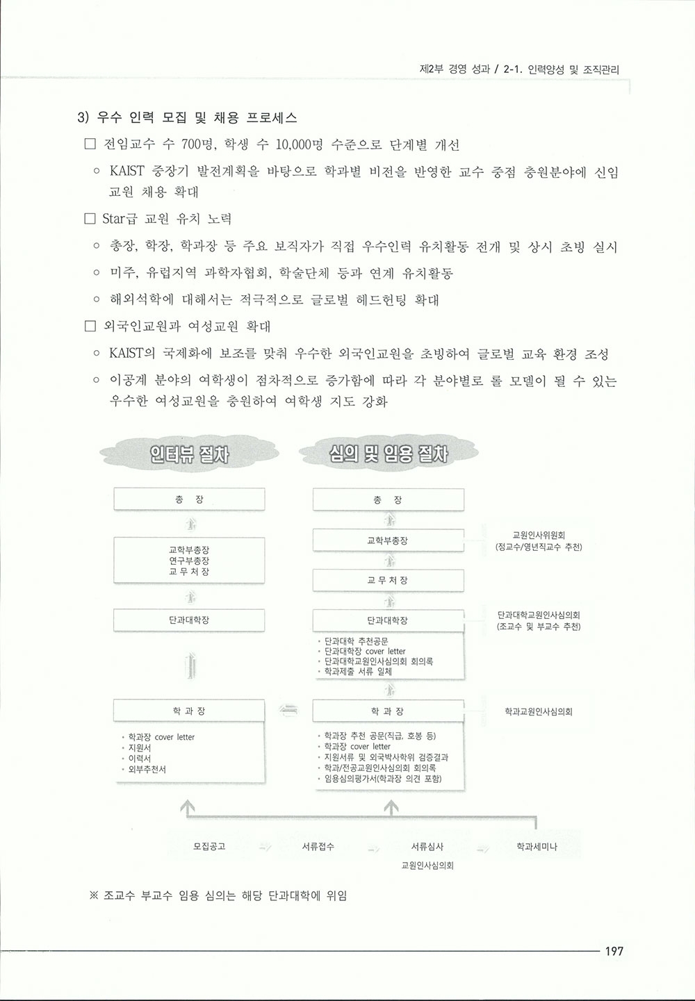 2015_기관성과보고서1-431