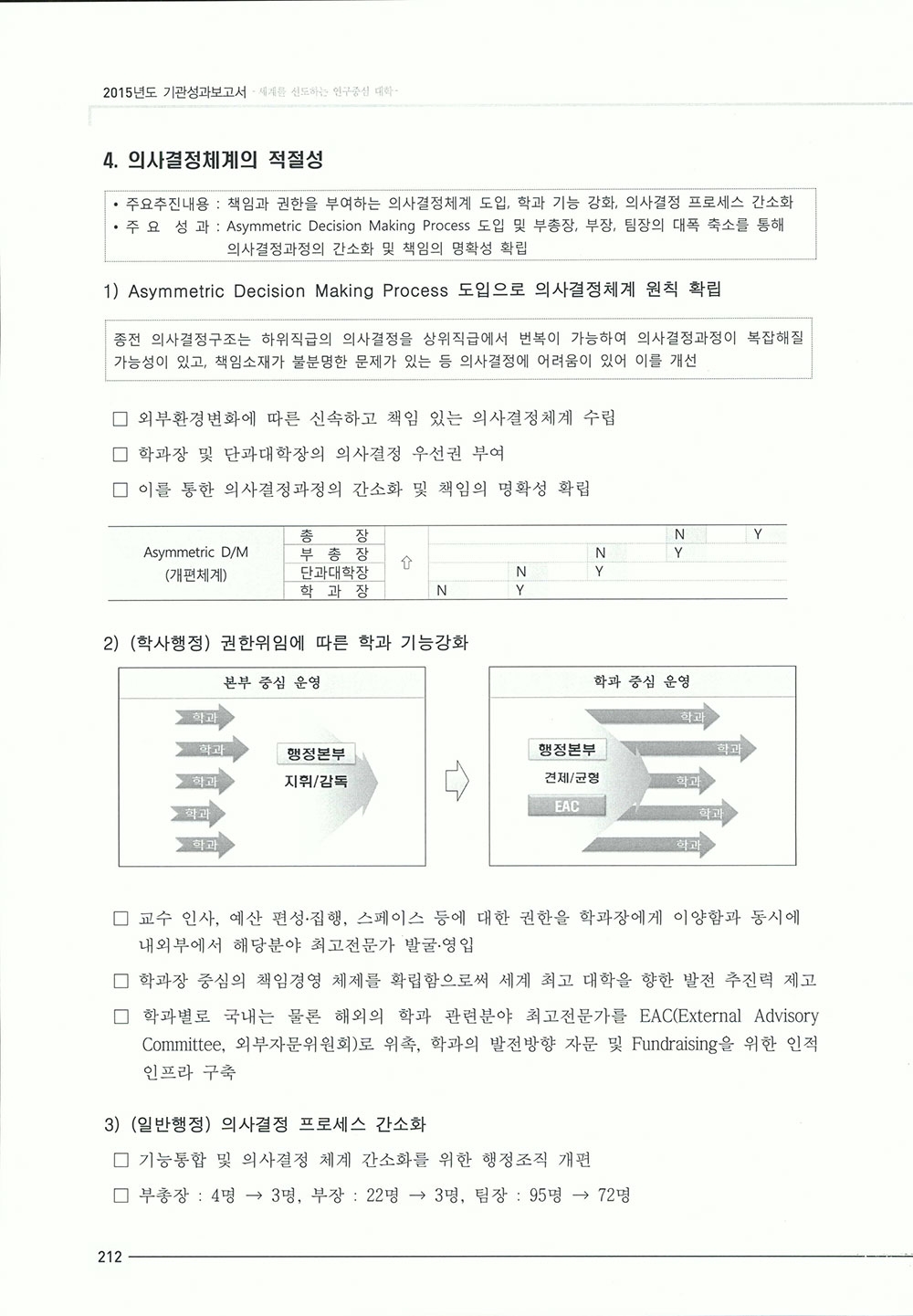 2015_기관성과보고서1-446