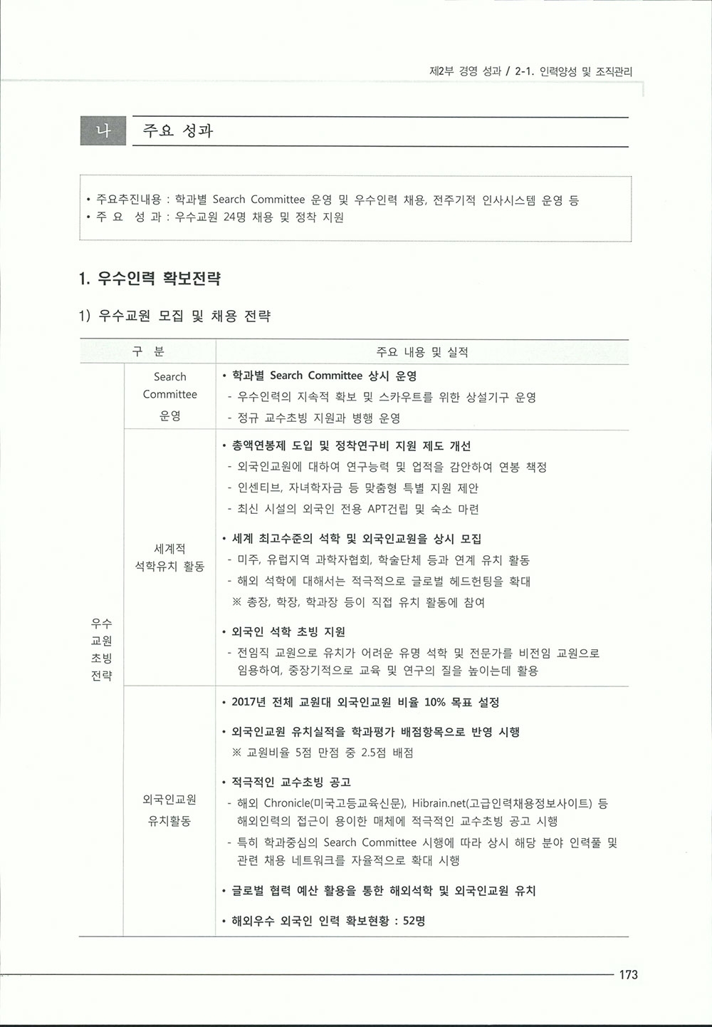 2015_기관성과보고서1-47